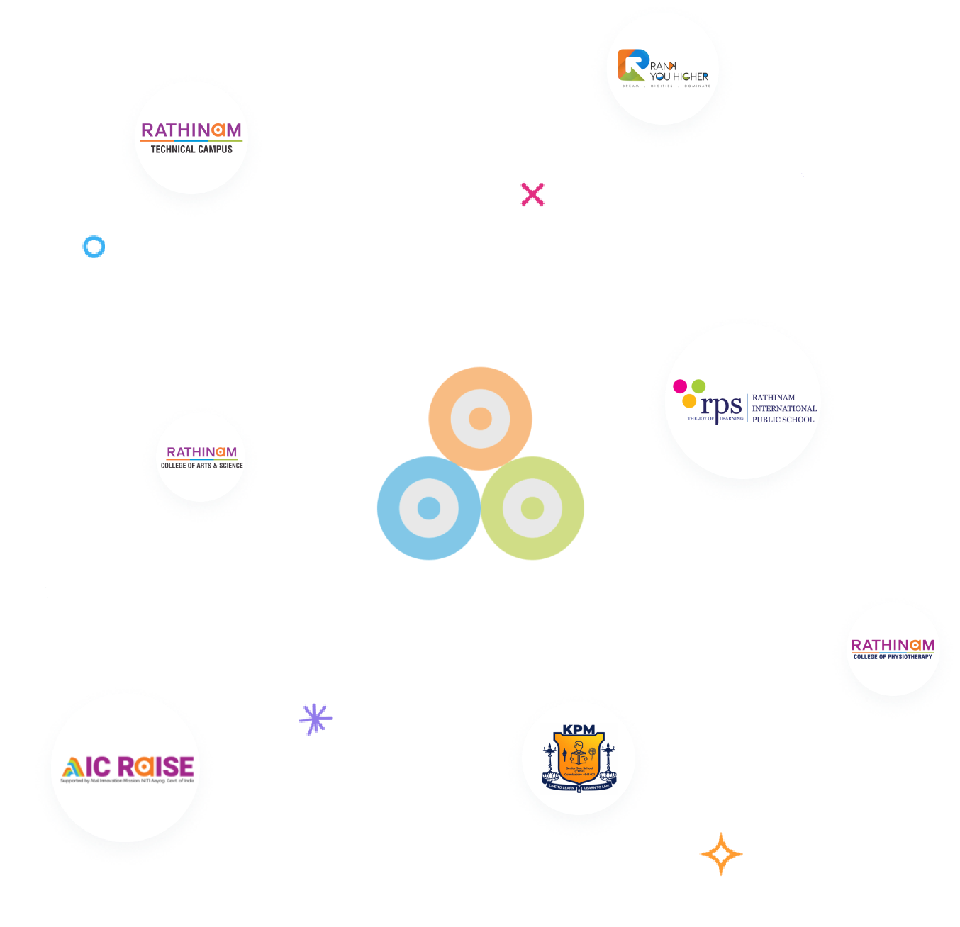 Odoo • Text and Image
